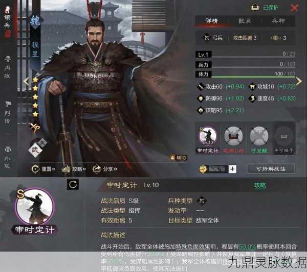 率土之滨五星武将大盘点,策略之巅的实用战将推荐