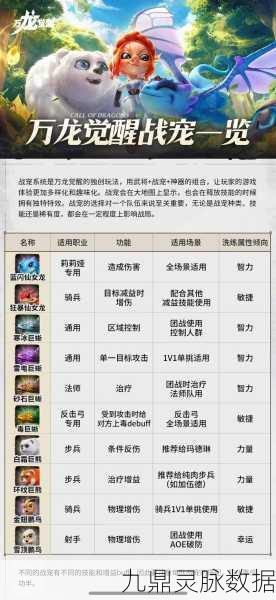 万龙觉醒药剂满仓通知解锁秘籍，轻松掌握游戏节奏