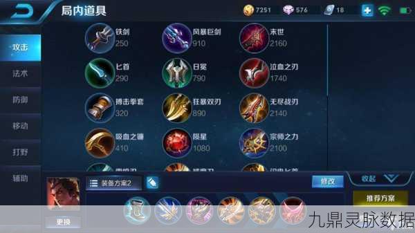 2025王者荣耀新春吕布,全面出装搭配与制胜攻略