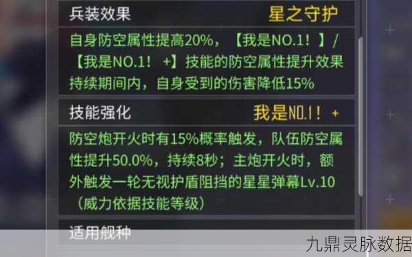 碧蓝航线圣地亚哥，最强阵容与装备搭配全解析