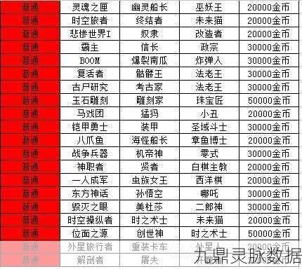 探秘不思议迷宫，命运之链的深度链接之旅