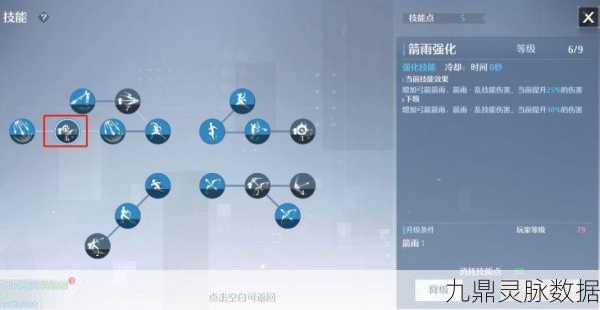 诺亚之心潜能精华获取全攻略