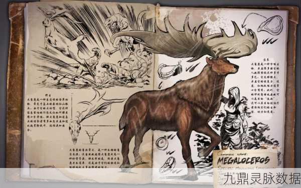 方舟生存进化,探寻最强生物排行,谁才是霸主?