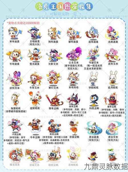 洛克王国高效获取洛克贝全攻略秘籍