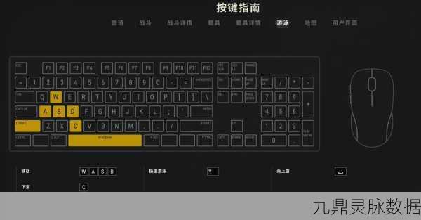 绝地求生快捷键优化指南,打造你的专属战斗快捷键