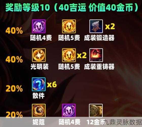 金铲铲之战,深入探索以绪奥肯奖励的璀璨宝藏