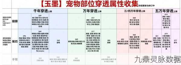 妄想山海狩犬全攻略,解锁高效捕捉与培养秘籍