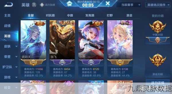 王者荣耀高手云集，哪个年龄段更胜一筹？