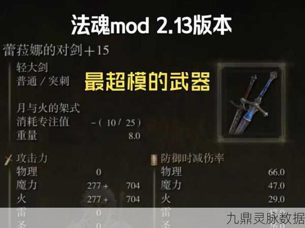 艾尔登法环深度揭秘,顶尖玩家追逐的终极武器传说