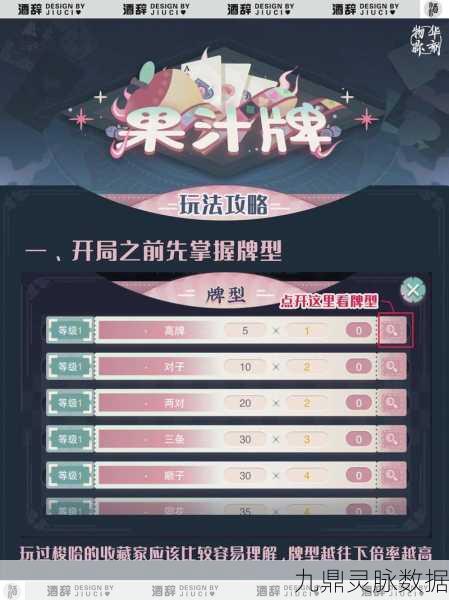 物华弥新，果汁牌新玩法燃爆指尖！