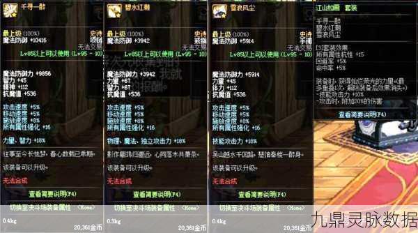 DNF95级泰波尔斯防具选择指南，哪一套最适合你？