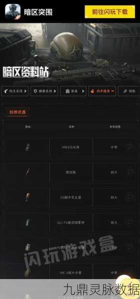 暗区突围,医用杂物盒全攻略与医疗补给秘籍