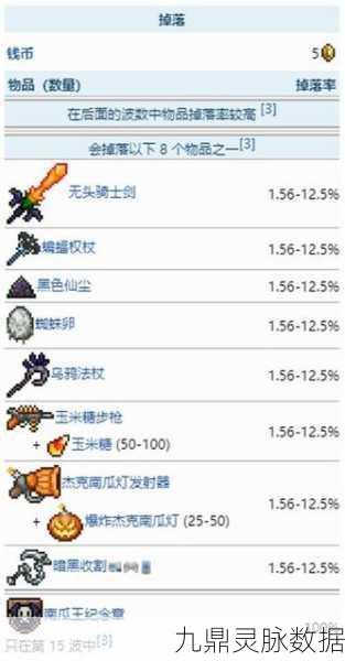 泰拉瑞亚月总掉落魂魄大揭秘