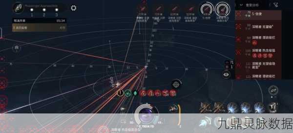 EVE手游，揭秘每周副本次数背后的策略与乐趣