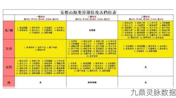 妄想山海兵祸图获取全攻略，解锁神秘副本的钥匙