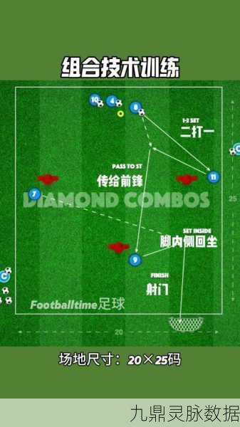 实况足球高手秘籍,键盘操作踩单车与马赛回旋技巧详解
