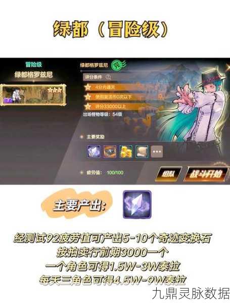 DNF手游玩家攻略秘籍,绝望之塔89层神之手高效通关全解析