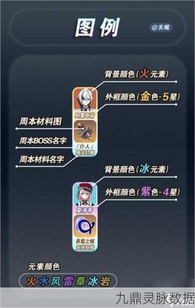 原神森林王器适配角色深度剖析,角色定位与技能搭配的艺术