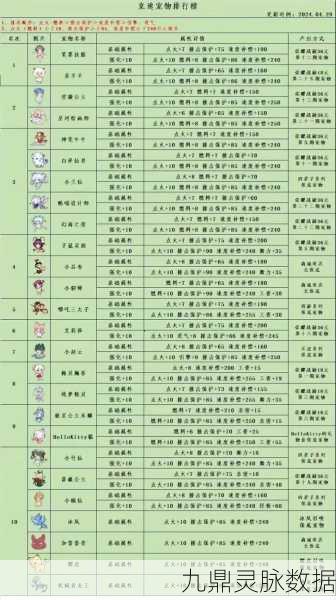 QQ飞车宠物秘境深度探索，永久宠物获取能量全攻略