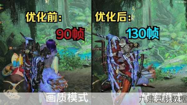 GTX1050挑战怪物猎人世界,高低画质实测帧数揭晓