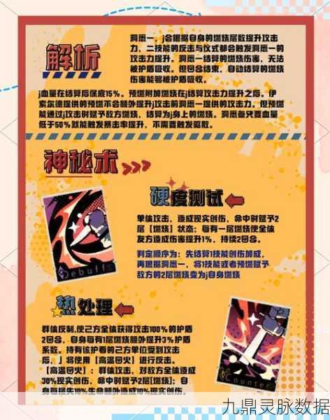 重返未来1999策略推演,全面解析与实战攻略