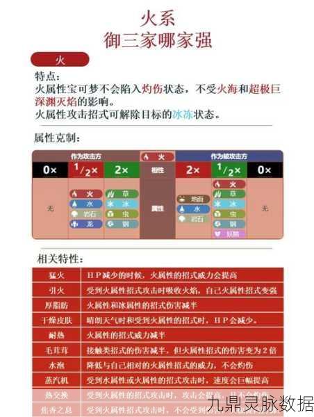 口袋妖怪单机版,揭秘达西公馆的通关秘籍