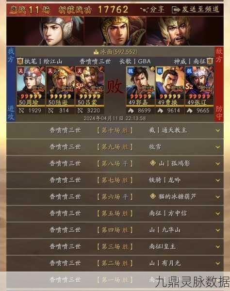 三国志战棋版周瑜阵容搭配全攻略