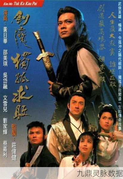 武侠迷必看,独孤求败与东方不败的奇缘,名字背后的秘密