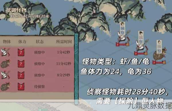 江南百景图挑战倭寇，奖励全面揭秘