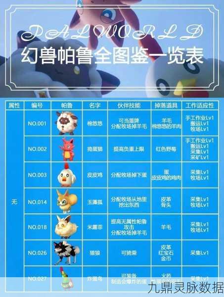 幻兽帕鲁朱雀蛋寻觅与神兽孵化深度指南
