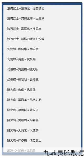 幻兽帕鲁朱雀蛋寻觅与神兽孵化深度指南