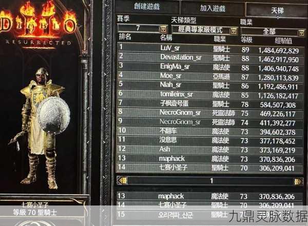 暗黑破坏神2单机版，修改器全攻略与使用指南