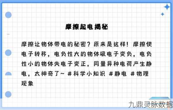 探索电荷奥秘，益智科普新体验，连接正负电游戏深度解析
