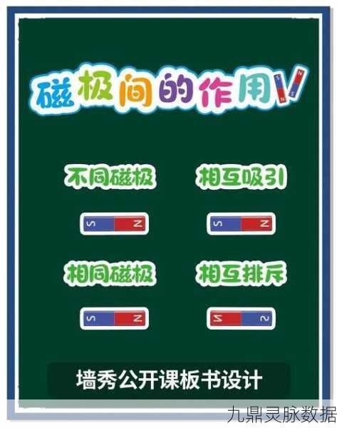 探索电荷奥秘,益智科普新体验,连接正负电游戏深度解析