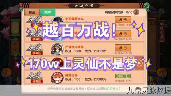 悟空七魔王篇深度解析，加点秘籍助你造梦无双战力飙升