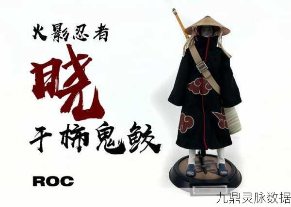 火影OL鬼鲛技能洗炼全攻略,解锁你的忍者之路