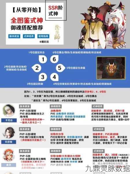 阴阳师花夕缘梦活动奖励全剖析，玩家必看攻略