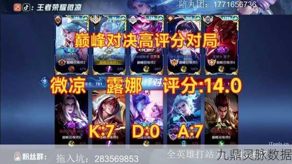 LOL手游VS王者荣耀，搓屏之战，玩家互怼下的巅峰对决！