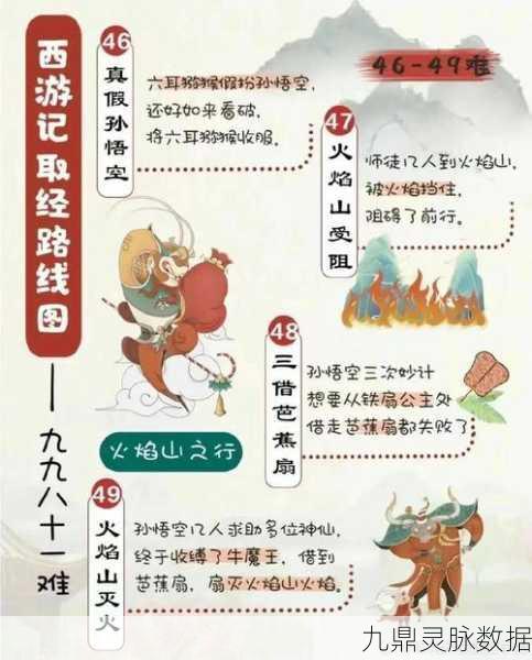少年西游记新区扬帆起航，新手前期制胜全攻略