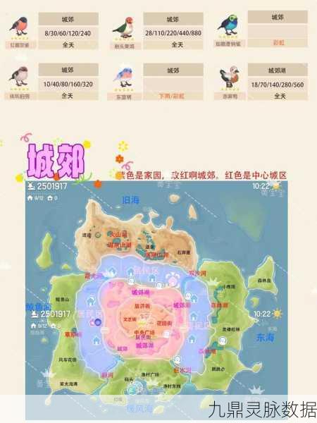 心动小镇珍稀探秘，翠叶红颈凤蝶刷新点大公开
