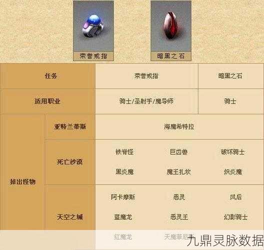 热血江湖霸天虎转职全攻略