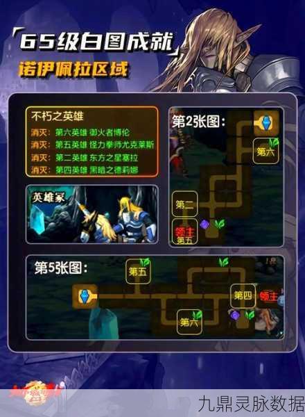 DNF跑楼梯成就任务全攻略，挑战与技巧并存