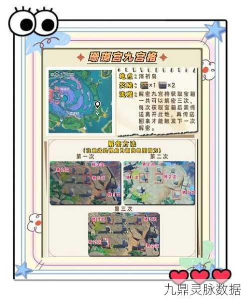 原神探索之旅,海祇岛宝箱全揭秘