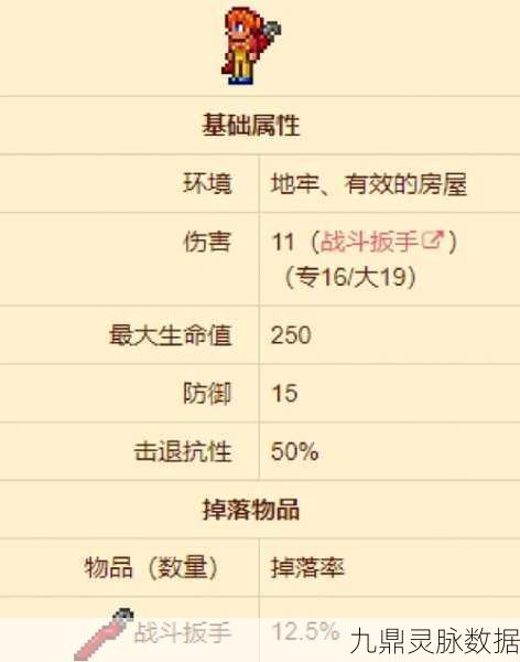 泰拉瑞亚探险指南，揭秘古代钴蓝套装获取之道