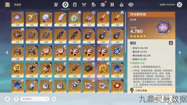 原神万劫之真意材料获取全攻略，解锁最快速收集秘籍