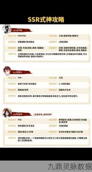 阴阳师玉藻前,SSR级式神技能全解析