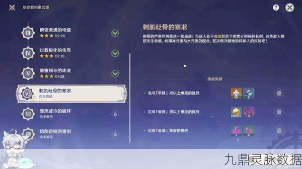 原神折箭觅踪，目击地点七的终极探索指南