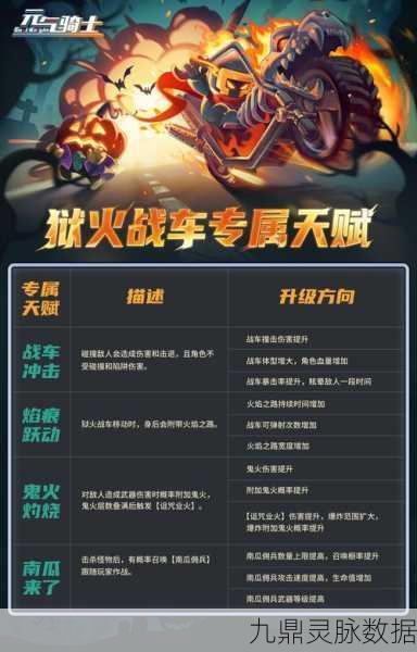 元气骑士潜能激发,机制奥秘与效果盛宴