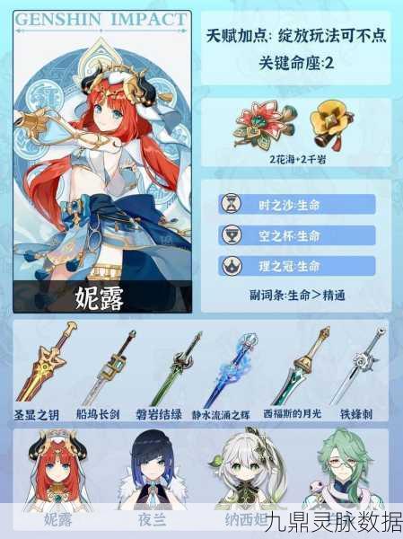 妮露天赋升级全攻略，原神角色技能深度剖析