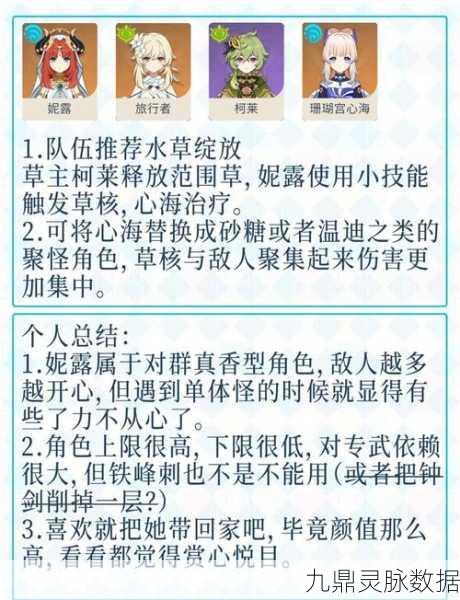 妮露天赋升级全攻略,原神角色技能深度剖析